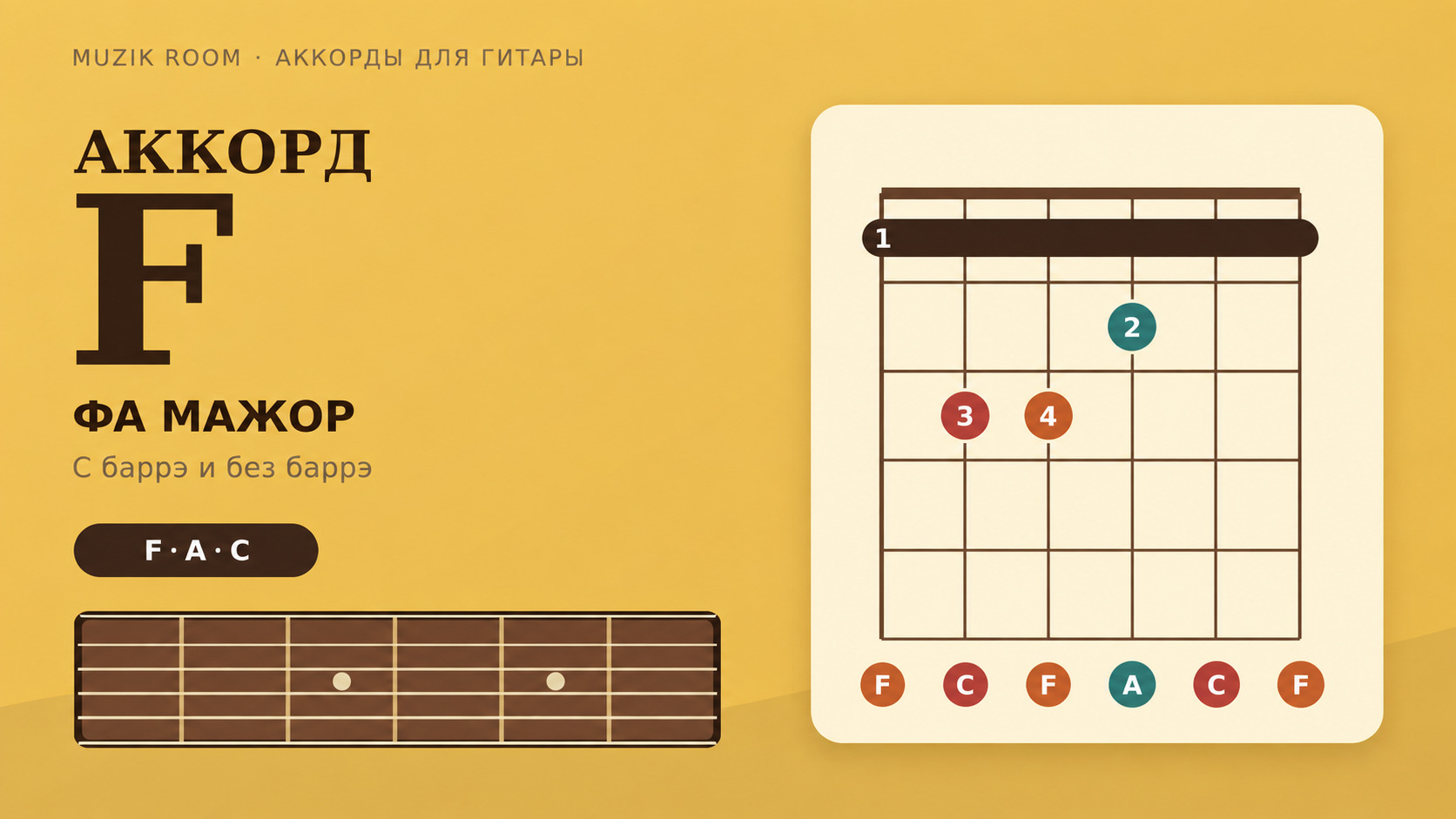 Аккорд F на гитаре — аппликатуры фа мажор с баррэ и без