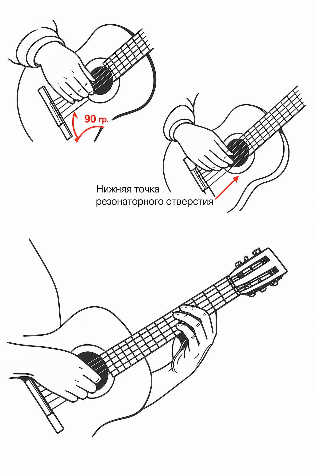 Как правильно держать гитару