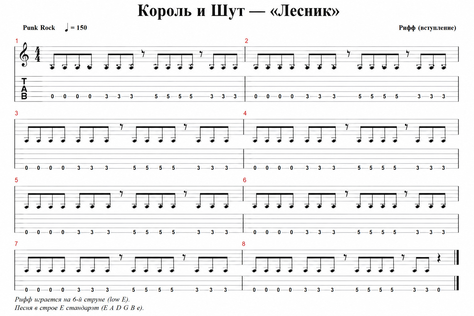 Простые риффы на гитаре для начинающих: 15 известных песен