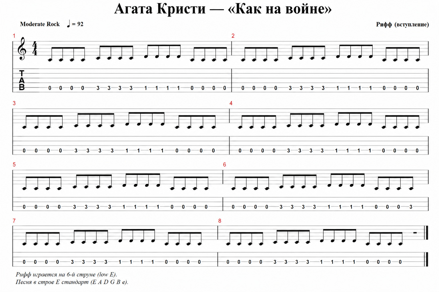 Простые риффы на гитаре для начинающих: 15 известных песен